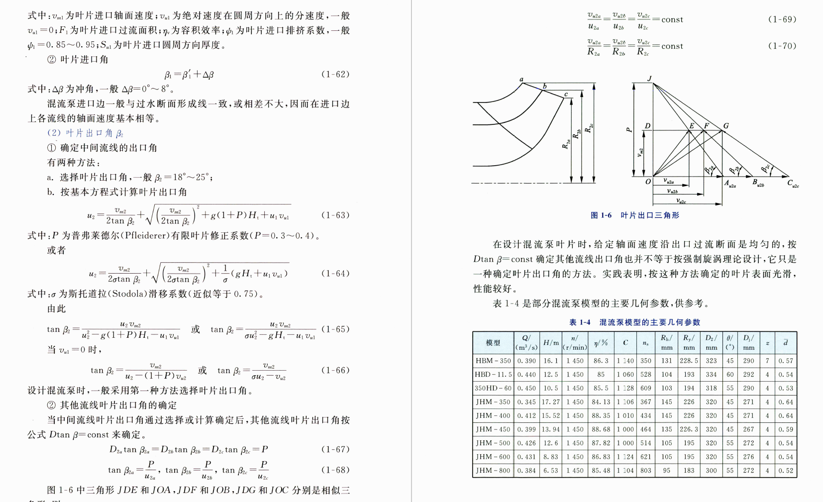 《混流泵瞬态过程理论与特性》书籍推荐